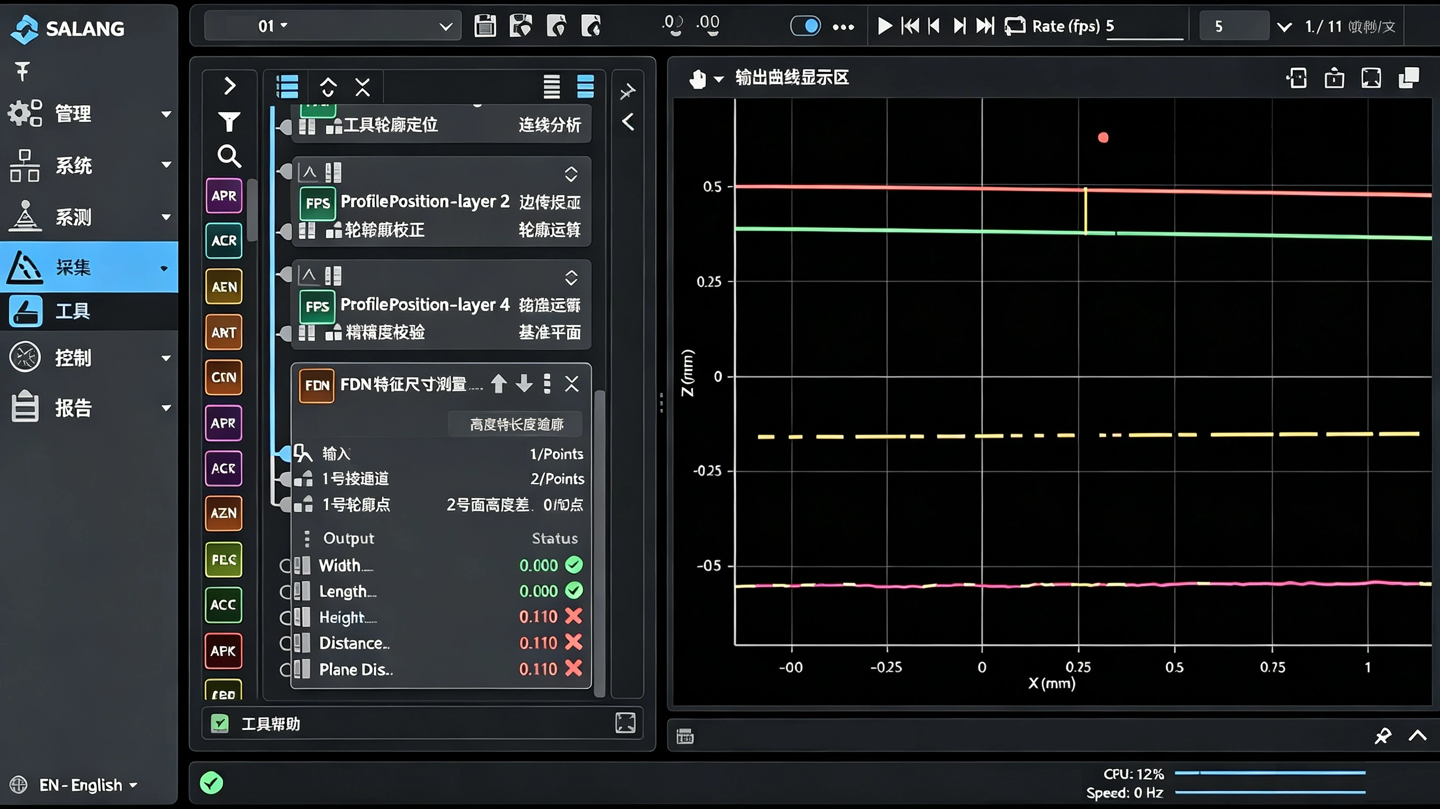 SA-1000 全景导航与轮廓分析界面
