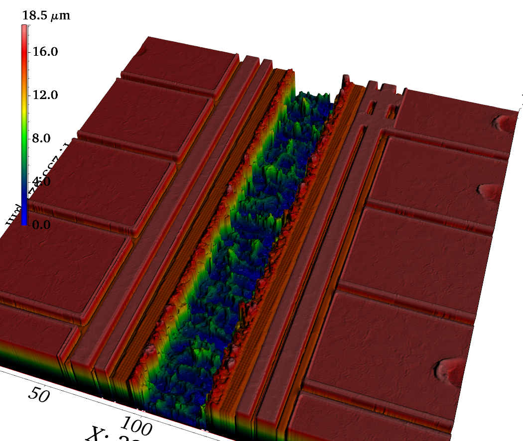 Confocal measurement result