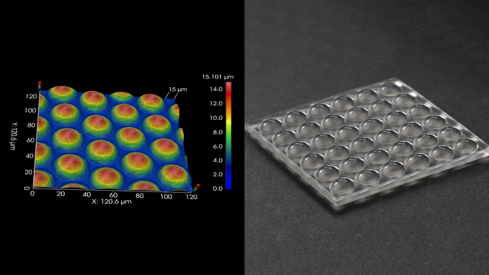 Confocal: 3D topography and physical image of a microlens array