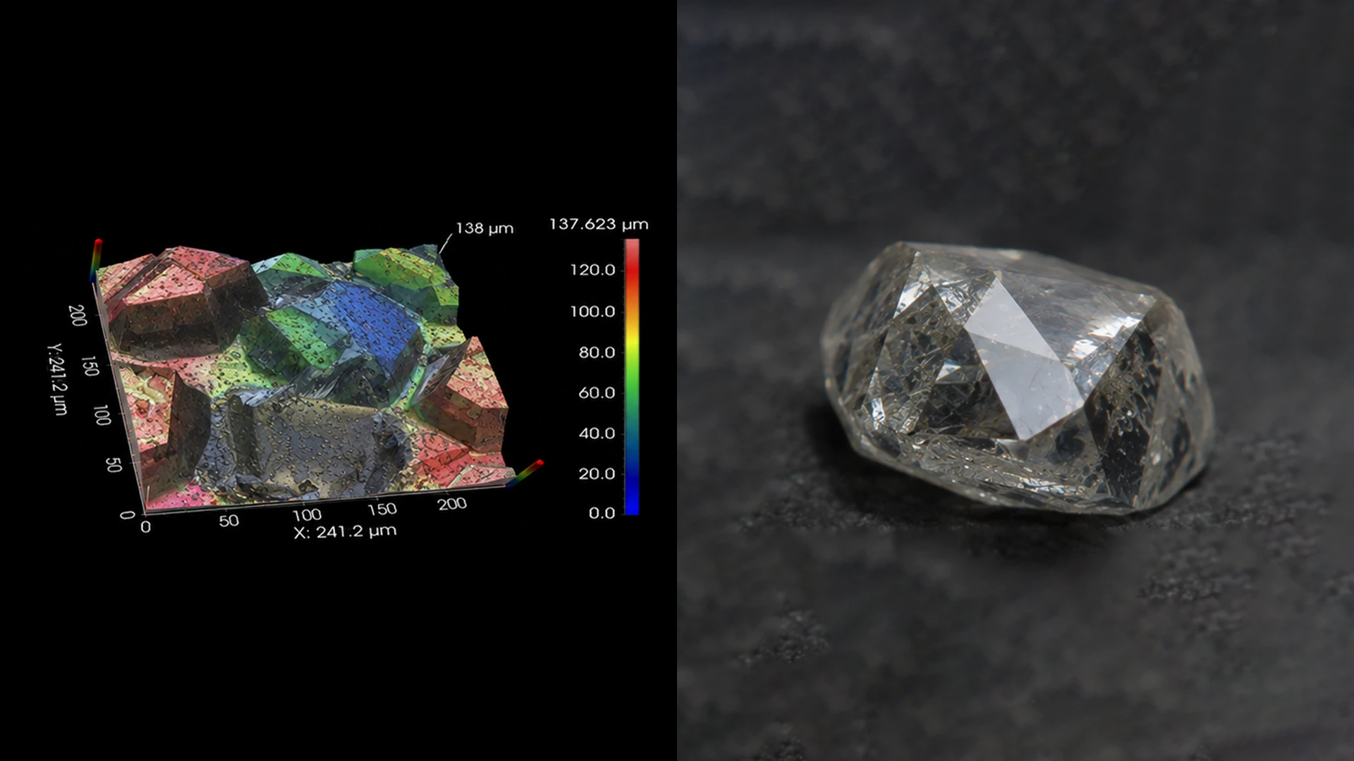 Focus variation: 3D topography and physical image of a rough crystal sample