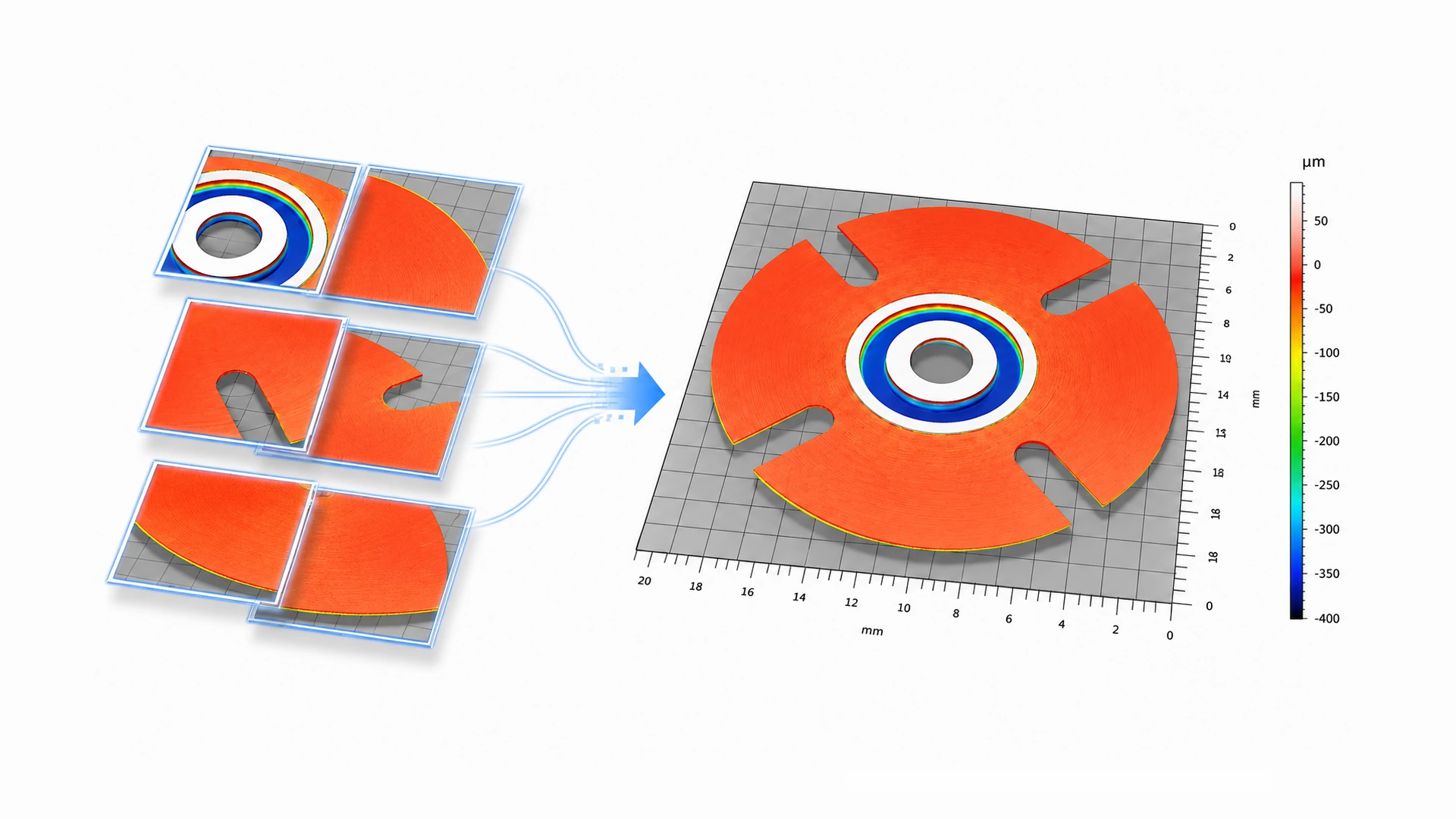 SW-1000 surface roughness data fusion result
