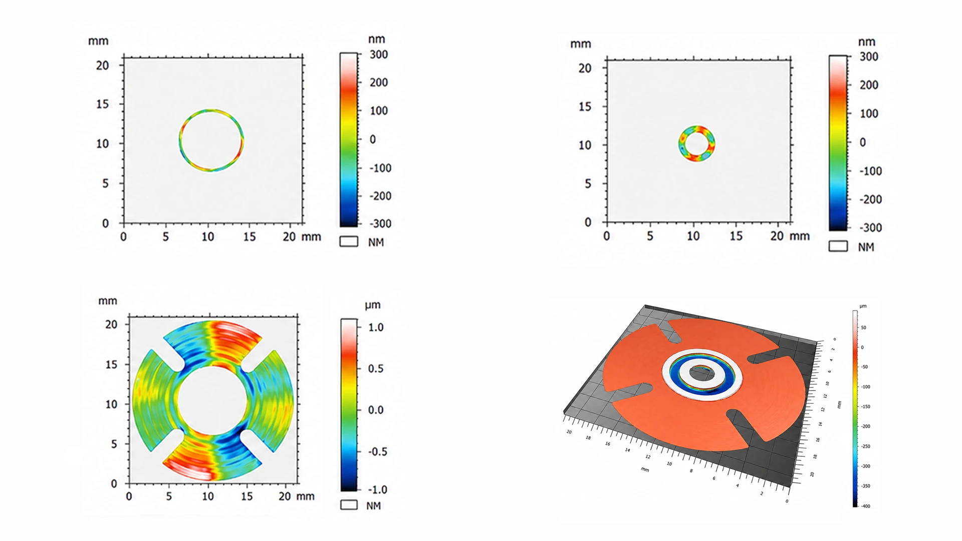 SW-1000 surface roughness multi-view linkage result